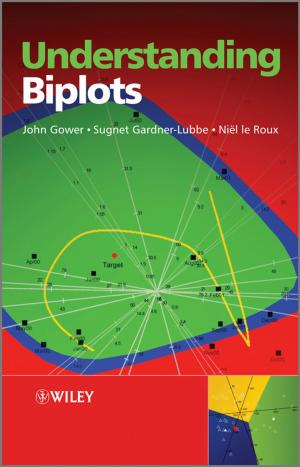 Cover of the book Understanding Biplots by Eduardo G. Yukihara, Stephen W. S. McKeever