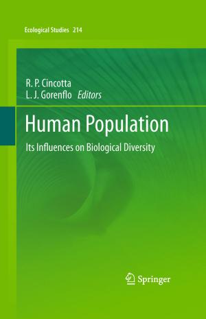 Cover of the book Human Population by Patrick S. Renz, Nikola Böhrer