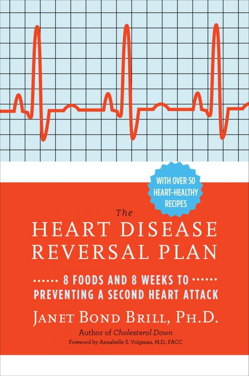 Cover of the book Prevent a Second Heart Attack by Janet Bond Brill, PhD RD, Potter/Ten Speed/Harmony/Rodale