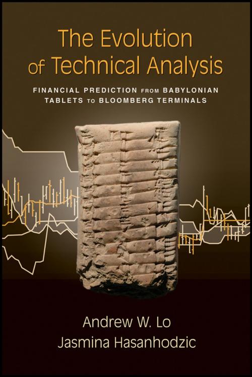 Cover of the book The Evolution of Technical Analysis by Andrew W. Lo, Jasmina Hasanhodzic, Wiley
