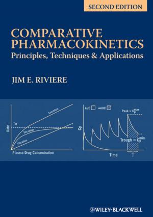 Cover of the book Comparative Pharmacokinetics by Susan S. Wingrove