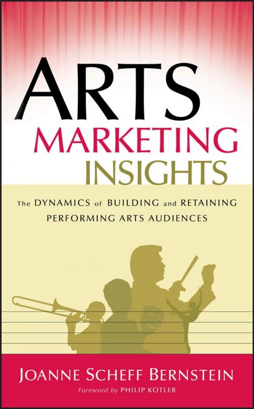 Cover of the book Arts Marketing Insights by Joanne Scheff Bernstein, Wiley