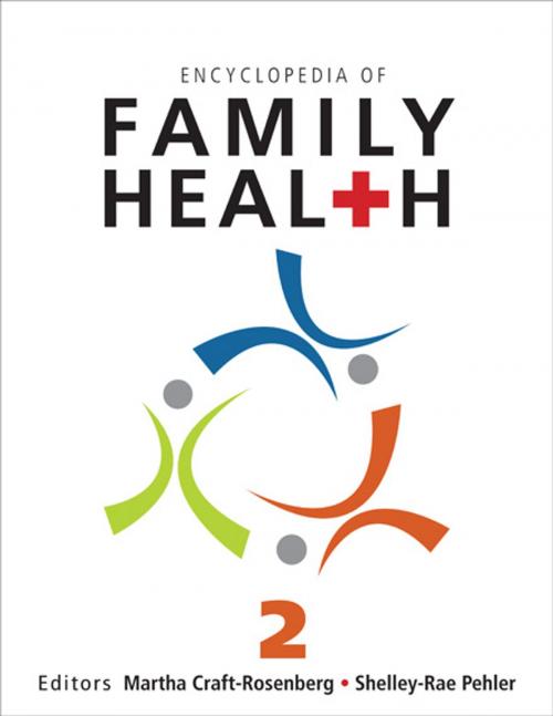 Cover of the book Encyclopedia of Family Health by , SAGE Publications