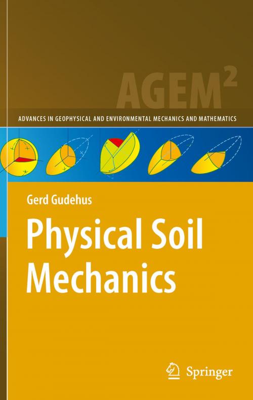 Cover of the book Physical Soil Mechanics by Gerd Gudehus, Springer Berlin Heidelberg