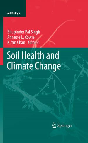 Cover of the book Soil Health and Climate Change by Pierre Thielbörger
