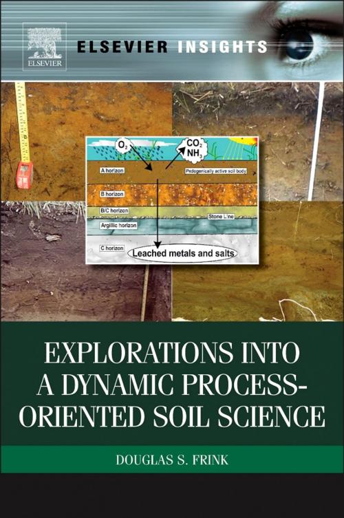 Cover of the book Explorations into a Dynamic Process-Oriented Soil Science by Douglas S Frink, Elsevier Science