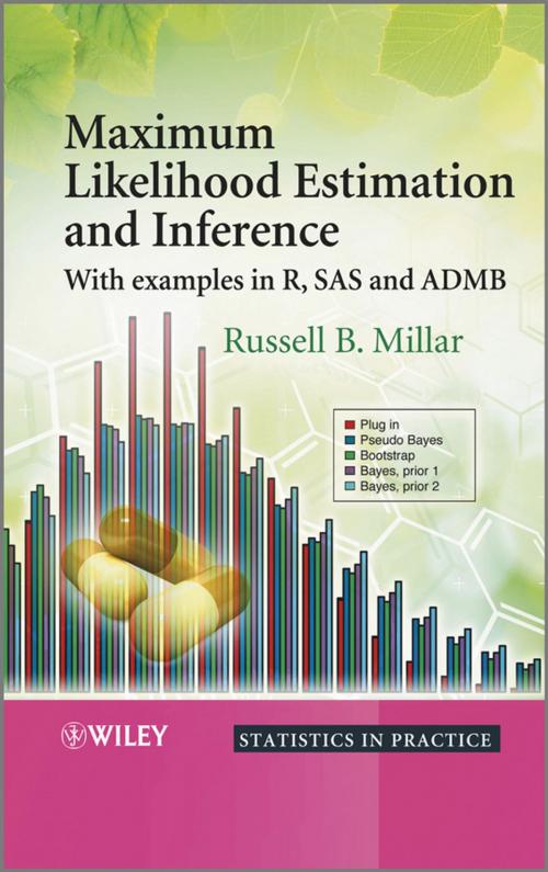 Cover of the book Maximum Likelihood Estimation and Inference by Russell B. Millar, Wiley