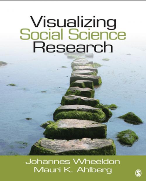 Cover of the book Visualizing Social Science Research by Johannes P. Wheeldon, Mauri K. Ahlberg, SAGE Publications