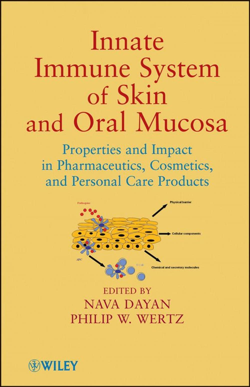 Big bigCover of Innate Immune System of Skin and Oral Mucosa