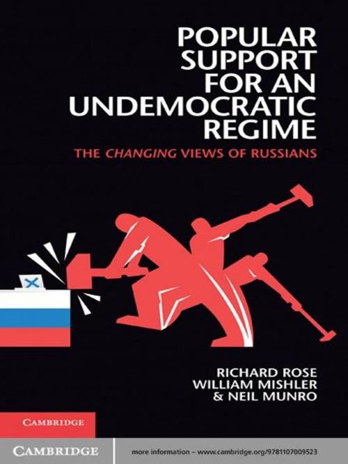 Cover of the book Popular Support for an Undemocratic Regime by Richard Rose, William Mishler, Neil Munro, Cambridge University Press