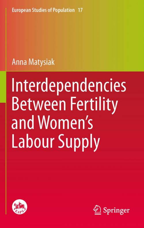 Cover of the book Interdependencies Between Fertility and Women's Labour Supply by Anna Matysiak, Springer Netherlands