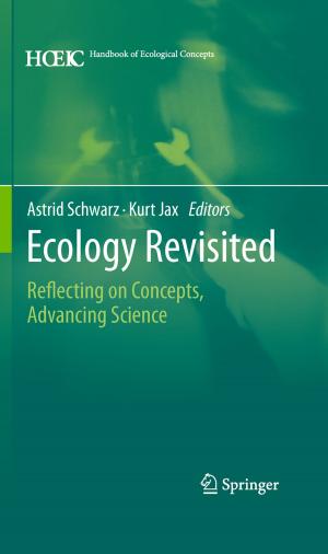 Cover of the book Ecology Revisited by Yosef Albric