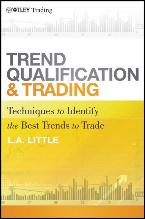 Cover of the book Trend Qualification and Trading by L. A. Little, Wiley