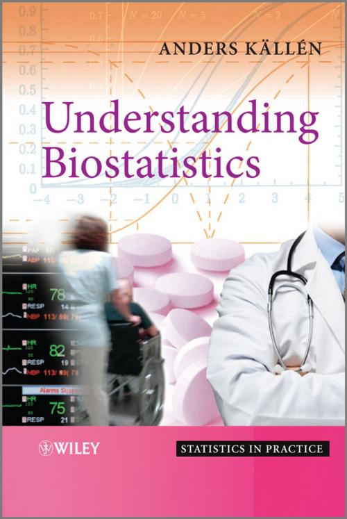 Cover of the book Understanding Biostatistics by Anders Källén, Wiley