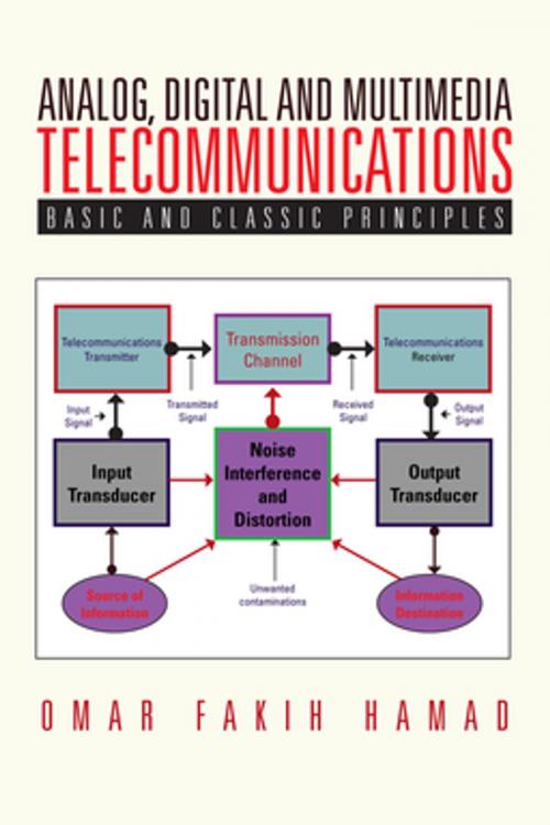 Cover of the book Analog, Digital and Multimedia Telecommunications by Omar Fakih Hamad, Xlibris UK