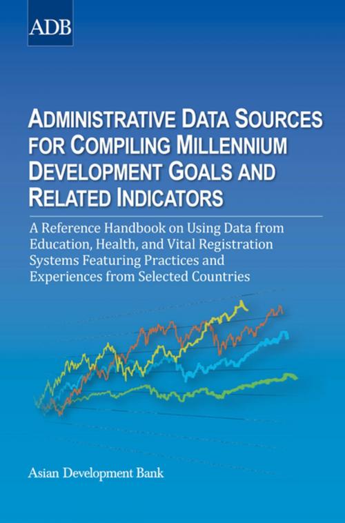 Cover of the book Administrative Data Sources for Compiling Millennium Development Goals and Related Indicators by Asian Development Bank, Asian Development Bank