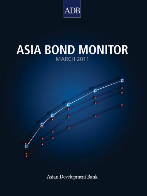 Cover of the book Asia Bond Monitor March 2011 by Asian Development Bank, Asian Development Bank