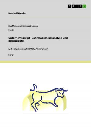 Cover of the book Unterrichtsskript - Jahresabschlussanalyse und Bilanzpolitik by Waldemar Scheller