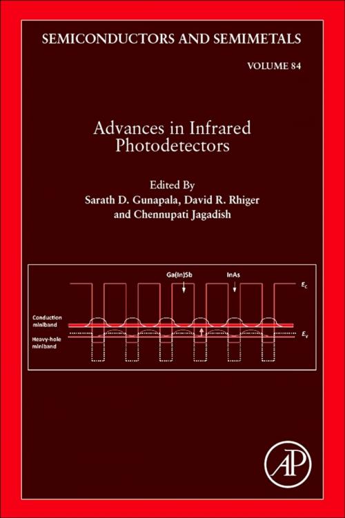 Cover of the book Advances in Infrared Photodetectors by Chennupati Jagadish, Sarath Gunapala, David Rhiger, Elsevier Science