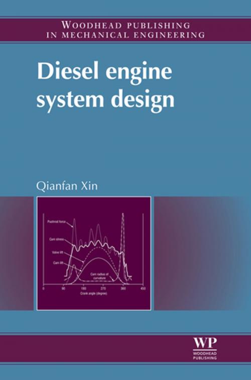 Cover of the book Diesel Engine System Design by Qianfan Xin, Elsevier Science