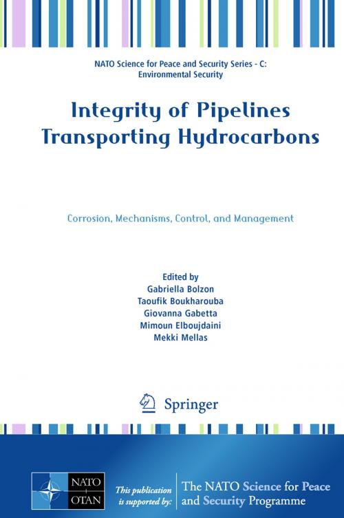 Cover of the book Integrity of Pipelines Transporting Hydrocarbons by , Springer Netherlands