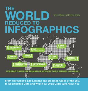 Cover of the book The World Reduced to Infographics by Todd-Michael St. Pierre
