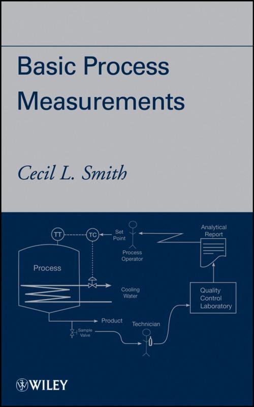 Cover of the book Basic Process Measurements by Cecil L. Smith, Wiley