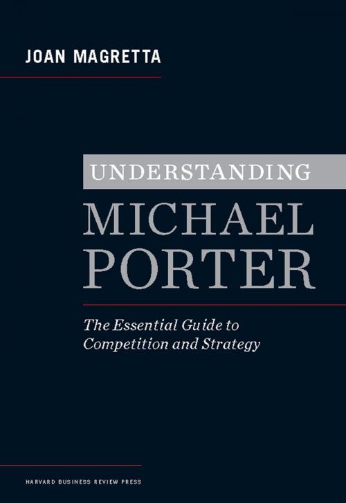 Cover of the book Understanding Michael Porter by Joan Magretta, Harvard Business Review Press