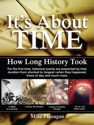 Cover of the book It's About Time by G. B. Trudeau