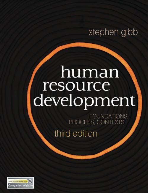 Cover of the book Human Resource Development by Stephen Gibb, Macmillan Education UK