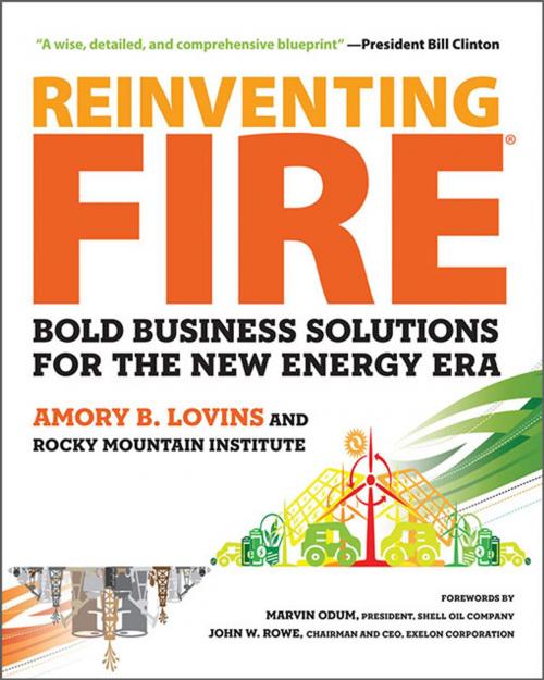 Cover of the book Reinventing Fire by Amory Lovins, Chelsea Green Publishing