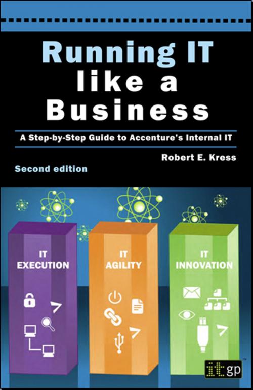 Cover of the book Running IT Like a Business by Robert E. Kress, IT Governance Ltd