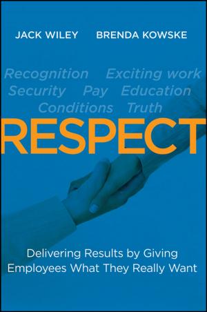Cover of the book RESPECT by Jeff Scheinrock, Matt Richter-Sand