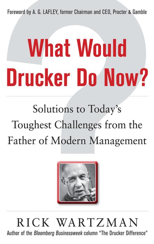 Cover of the book What Would Drucker Do Now?: Solutions to Today’s Toughest Challenges from the Father of Modern Management by Rick Wartzman, McGraw-Hill Education