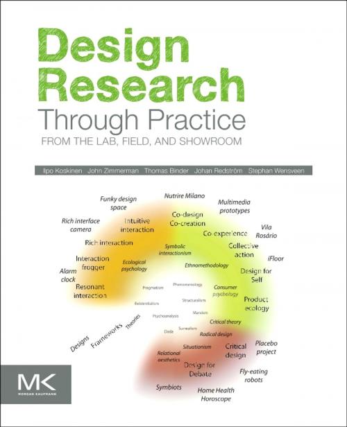 Cover of the book Design Research Through Practice by Ilpo Koskinen, Thomas Binder, Johan Redstrom, Stephan Wensveen, John Zimmerman, Elsevier Science
