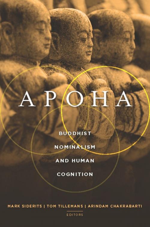 Cover of the book Apoha by , Columbia University Press