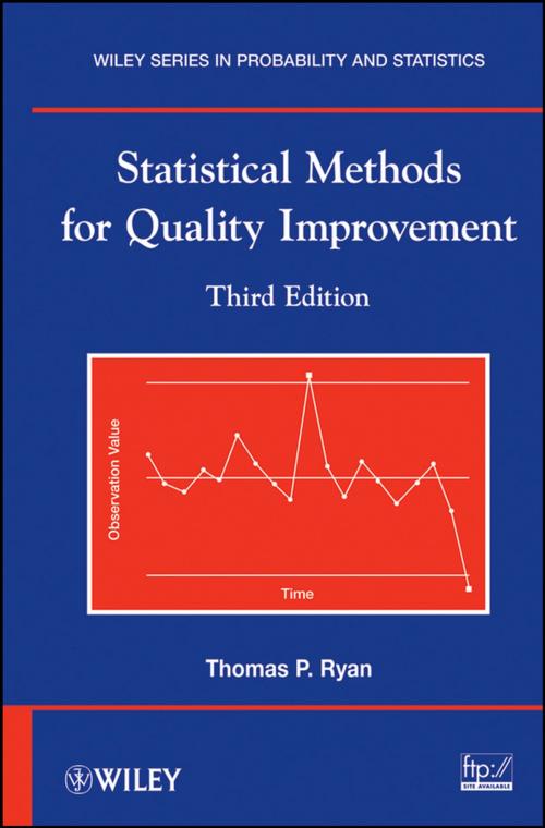 Cover of the book Statistical Methods for Quality Improvement by Thomas P. Ryan, Wiley