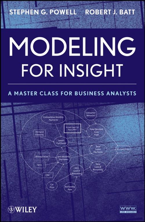 Cover of the book Modeling for Insight by Robert J. Batt, Powell, Wiley