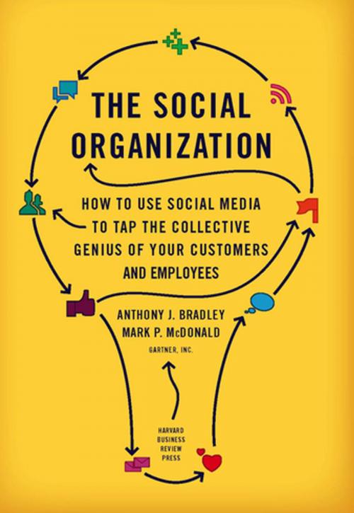 Cover of the book The Social Organization by Anthony J. Bradley, Mark P. McDonald, Harvard Business Review Press