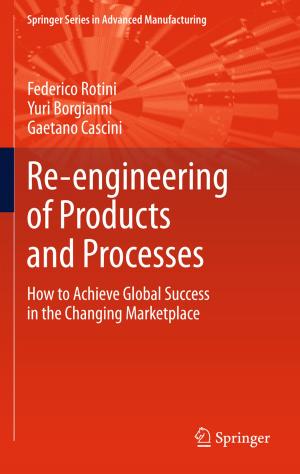 Cover of the book Re-engineering of Products and Processes by Waldemar Rebizant, Janusz Szafran, Andrzej Wiszniewski