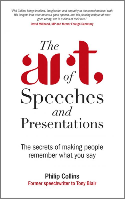 Cover of the book The Art of Speeches and Presentations by Philip Collins, Wiley