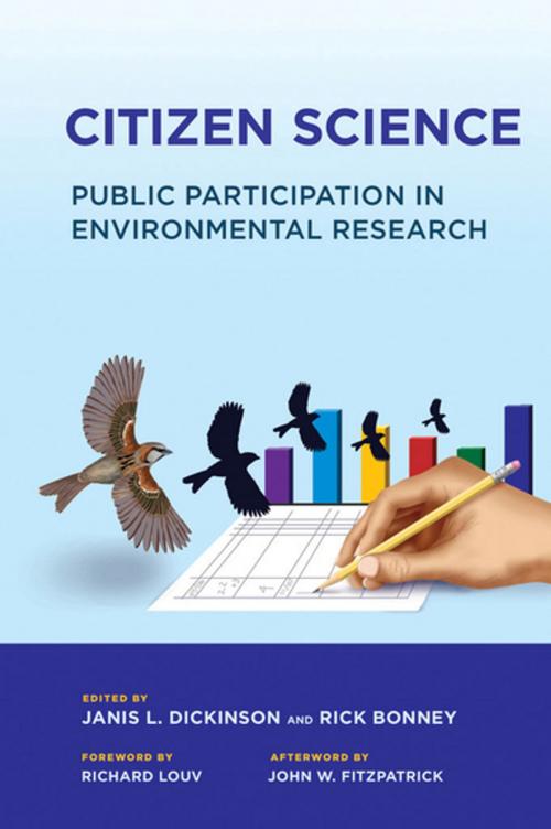 Cover of the book Citizen Science by John W. Fitzpatrick, Cornell University Press