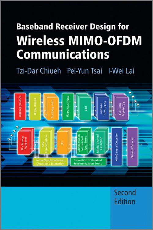 Cover of the book Baseband Receiver Design for Wireless MIMO-OFDM Communications by Tzi-Dar Chiueh, Pei-Yun Tsai, I-Wei Lai, Wiley