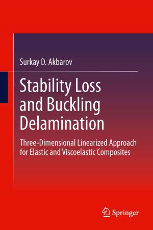 Cover of the book Stability Loss and Buckling Delamination by Zhong Lin Wang