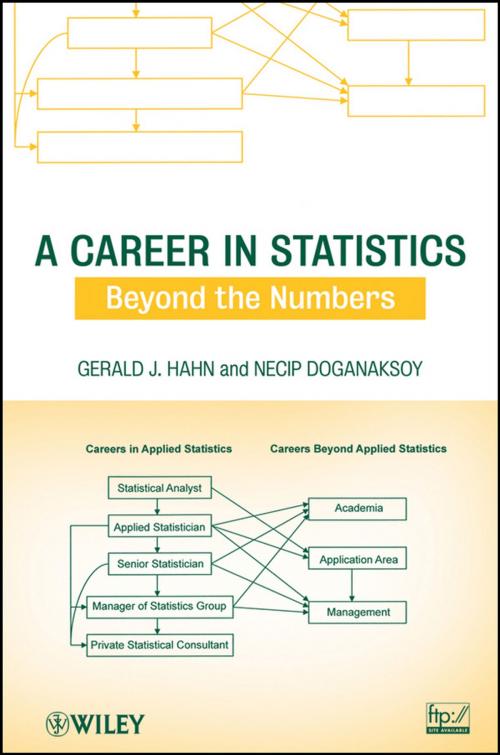 Cover of the book A Career in Statistics by Gerald J. Hahn, Necip Doganaksoy, Wiley