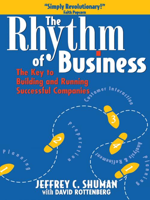 Cover of the book The Rhythm of Business by David Rottenberg, Jeffrey C. Shuman, Taylor and Francis