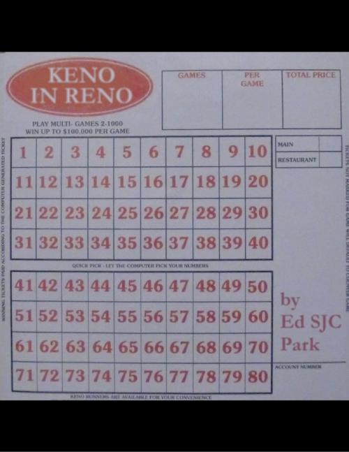 Cover of the book Keno in Reno by Ed SJC Park, Lulu.com