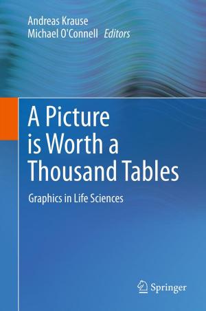 Cover of the book A Picture is Worth a Thousand Tables by Eby G. Friedman, Andrey Mezhiba