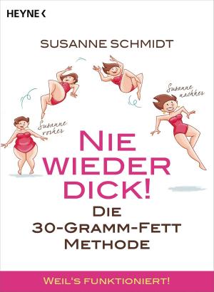 Cover of the book Nie wieder dick! by Katja Berlin, Peter Grünlich