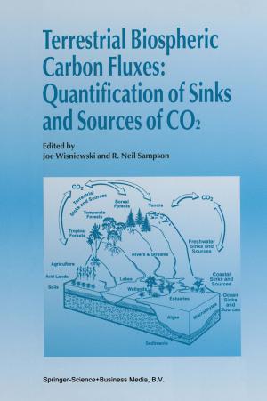 Cover of the book Terrestrial Biospheric Carbon Fluxes Quantification of Sinks and Sources of CO2 by R. Khanna, K.D. Nolph, Dimitrios G. Oreopoulos